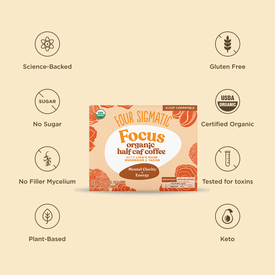Focus Half-Caf Coffee Pods (24ct) - Focus Half Caf Daily Brew Pods