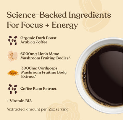 Focus Max High Caf Ground Coffee - Dark - High Caf Dark Roast Daily Brew Coffee