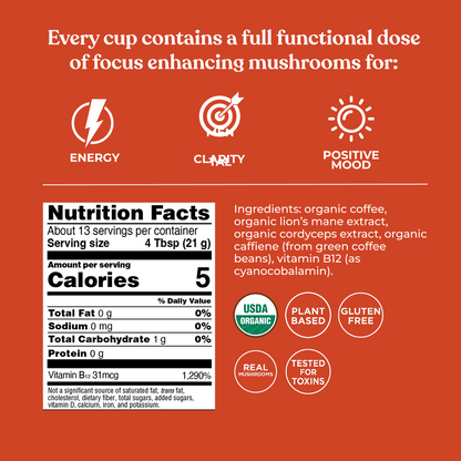 Focus Max High Caf Ground Coffee - Dark - High Caf Dark Roast Daily Brew Coffee