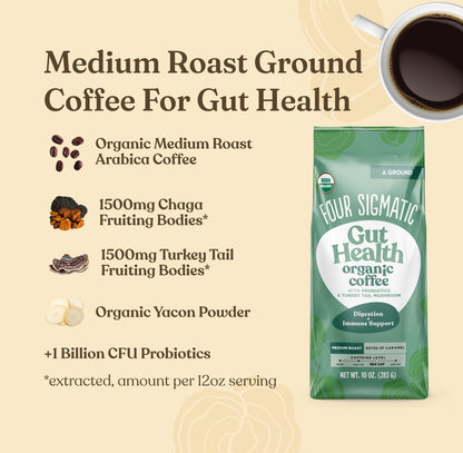 Coffee Lovers Bundle - Daily Brew Bundle
