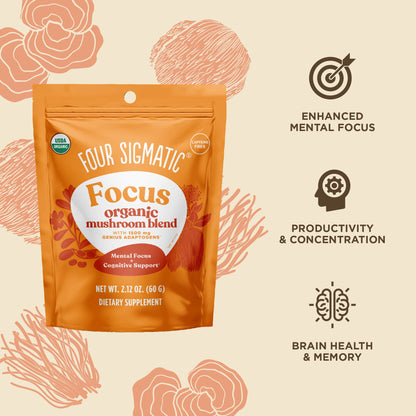 Focus Mushroom Blend - Focus Wellness Mushroom Mix