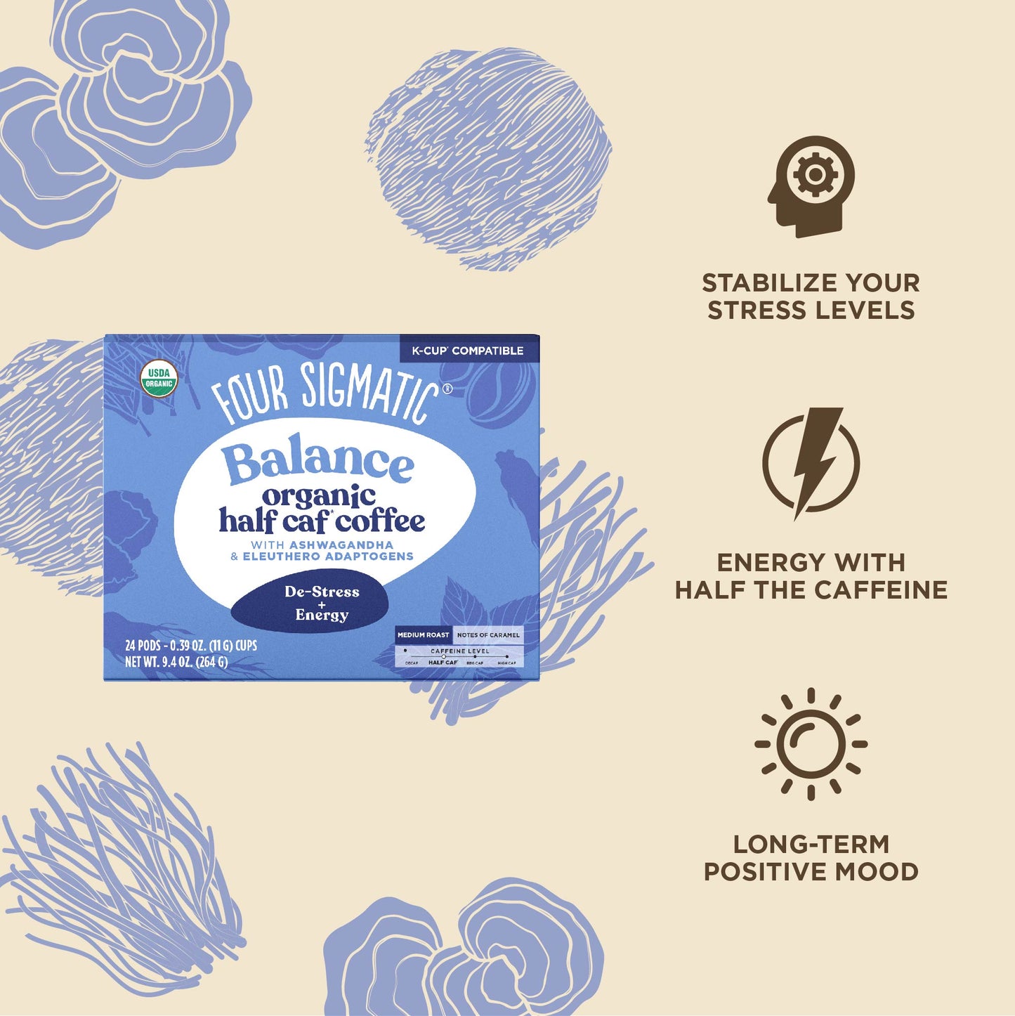 Balance Coffee Pods (24ct) - Balance Daily Brew Pods