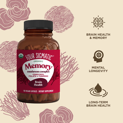 Memory Capsules - Memory Wellness Support Capsules