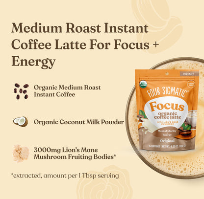 Coffee Lovers Bundle - Daily Brew Bundle