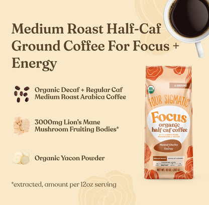 Coffee Lovers Bundle - Daily Brew Bundle