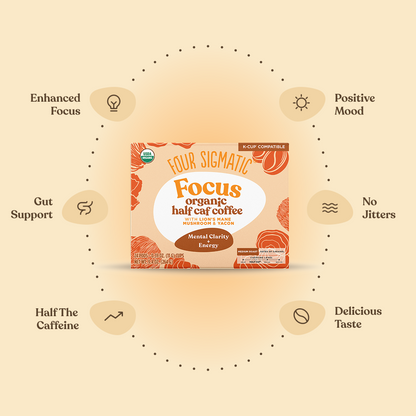 Focus Half-Caf Coffee Pods (24ct) - Focus Half Caf Daily Brew Pods