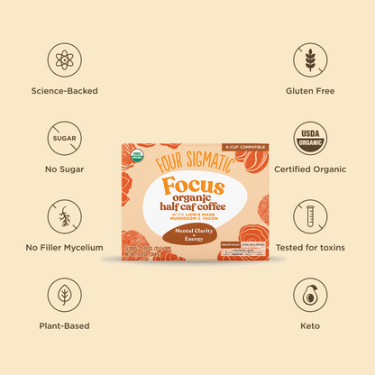 Focus Half-Caf Coffee Pods (24ct) - Focus Half Caf Daily Brew Pods