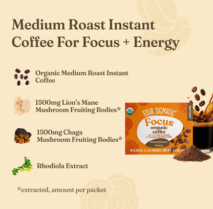 Coffee Lovers Bundle - Daily Brew Bundle