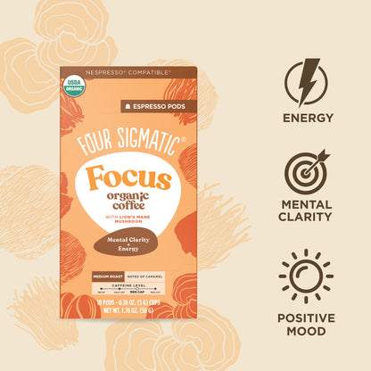 Focus Medium Roast Espresso Pods (10ct) - Medium Roast Coffee Capsule Pack
