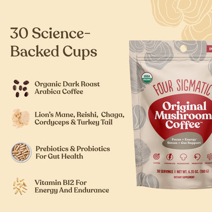 Original Mushroom Coffee™ - Original Daily Mushroom Coffee