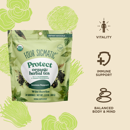 Protect Herbal Tea - Protect Wellness Herbal Tea