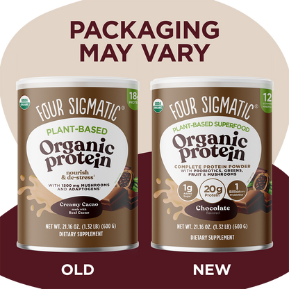 Plant-Based Protein – Chocolate - Chocolate Smoothie Protein Mix