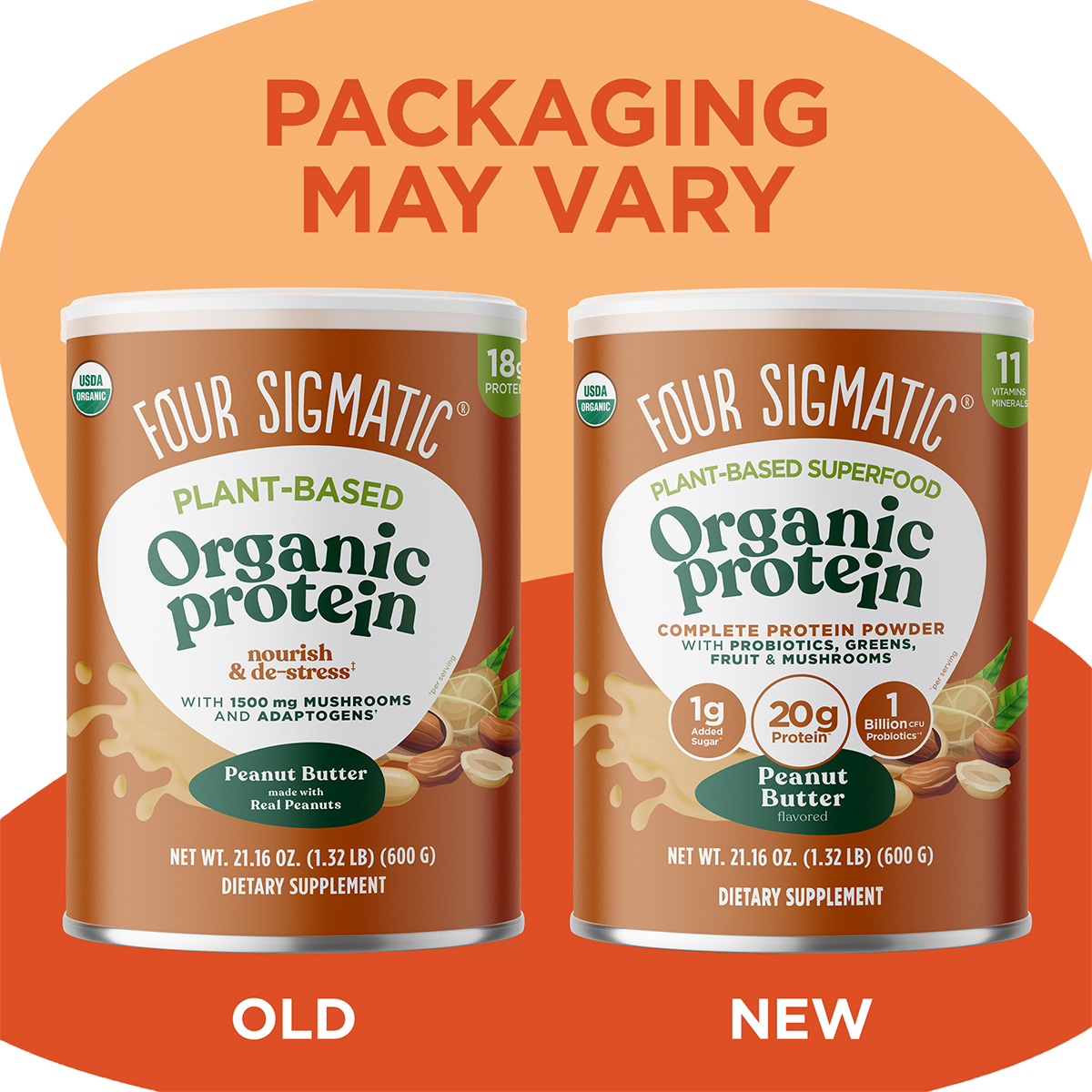 Plant-Based Protein – Peanut Butter - Peanut Butter Smoothie Protein Mix