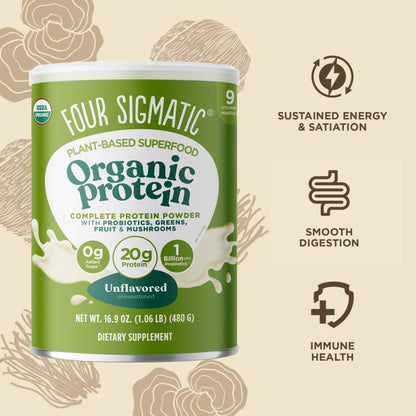 Plant-Based Protein – Unflavored - Unflavored Smoothie Protein Mix